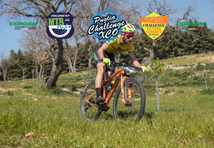 Puglia Challenge