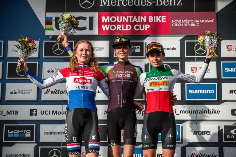 Coppa del Mondo Nove Mesto, azzurri al top: Avondetto secondo e Specia terza
