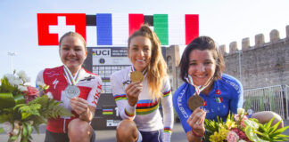 Gravel World Championships 2022