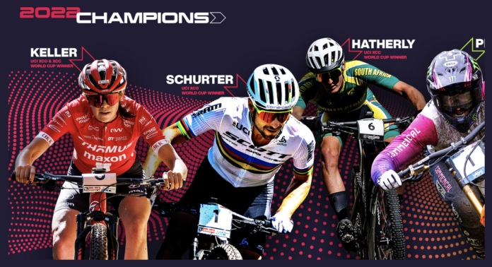 Uci Mountain Bike World Series