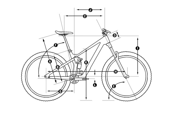 geometria MTB