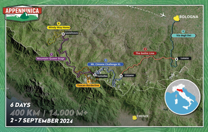 Appenninica 2024