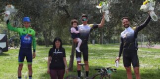 Gran Fondo della Spaccapria