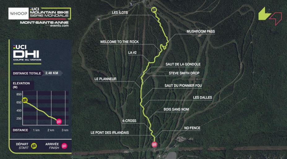 Mont-Sainte-Anne