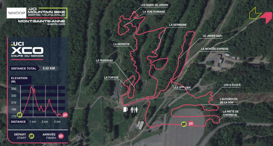 Mont-Sainte-Anne