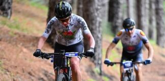 Mediterranea Mtb Challenge
