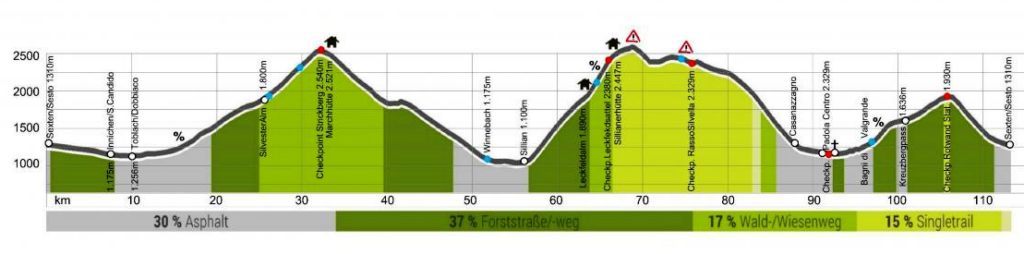 Scatto del percorso del Stoneman Trail