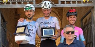 Granfondo San Camillo