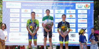 Campionati Italiani Giovanili XCO