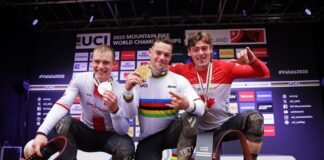 Campionato del Mondo
