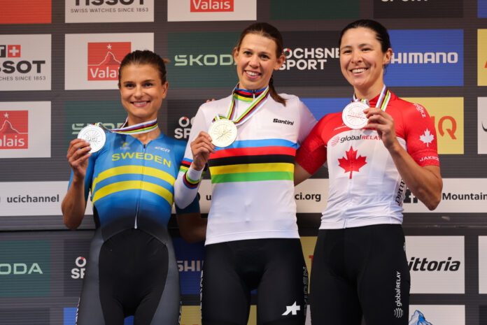 G0a6BggXIAAvHDY Campionato del Mondo XCC