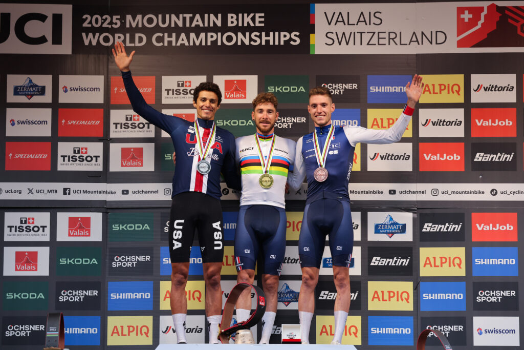 Campionato del Mondo XCC