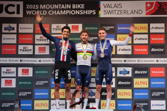 Campionato del Mondo XCC