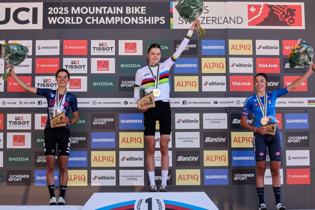 Campionato del Mondo
