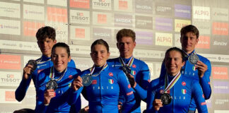 Campionato del Mondo