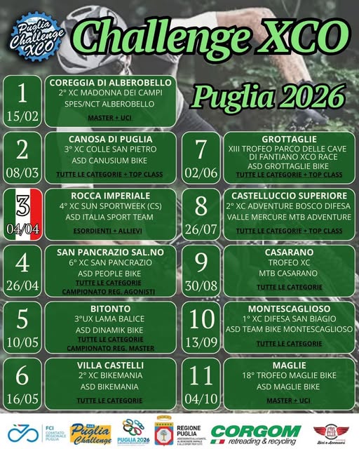 Challenge Puglia XCO 2026