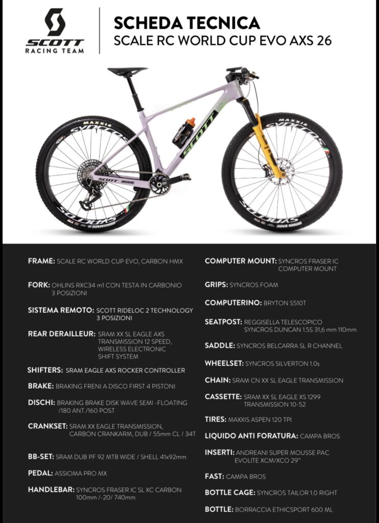 Scott Racing Team