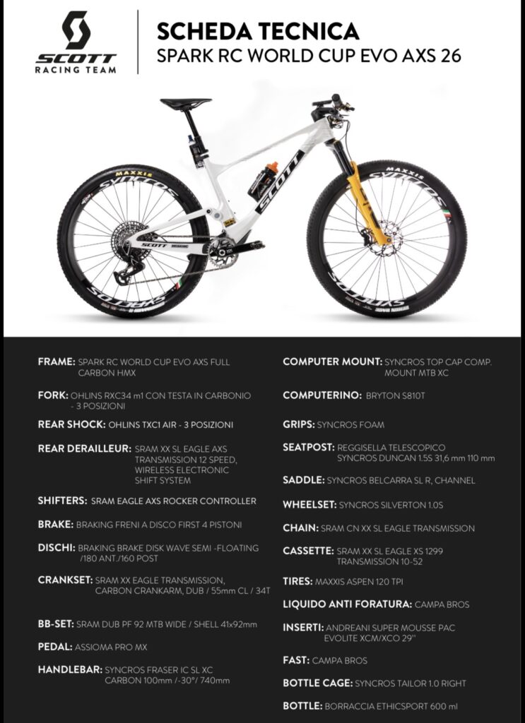 Scott Racing Team