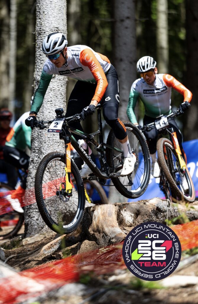 Top team XC