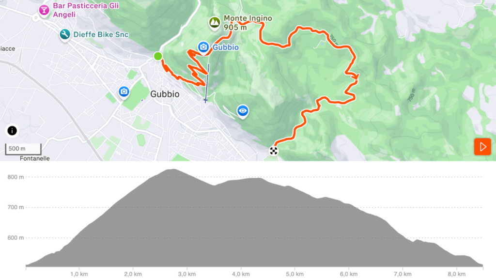 Bike Duo Adventure