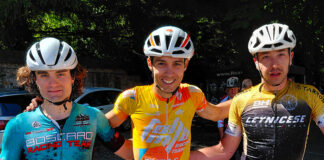 Granfondo Musiné