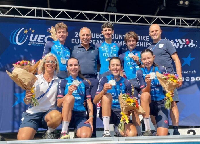 Campionati Europei XC