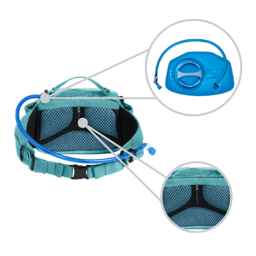 CamelBak