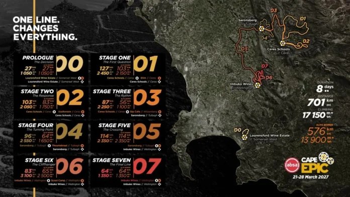 ACE27_OverviewMap-01.jpg Absa Cape Epic 2027